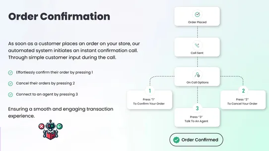 Vrobo ‑ Confirm Orders screenshot