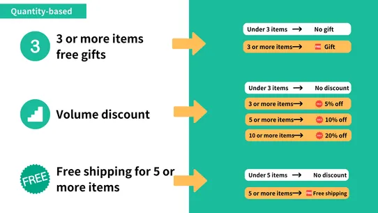 RuffRuff Order Bonus screenshot