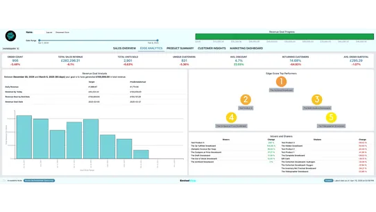 EnviselView screenshot