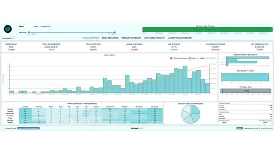 EnviselView screenshot