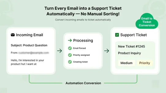 HelpEcho ‑ Customer Support screenshot