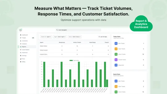 HelpEcho ‑ Customer Support screenshot
