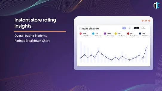 RATIFY Product Review App screenshot