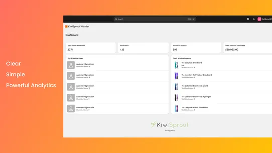 KiwiSprout Wishlist screenshot