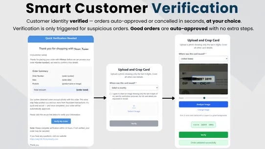 FraudGuard screenshot