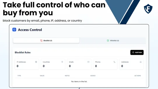 FraudGuard: Fraud Prevention screenshot