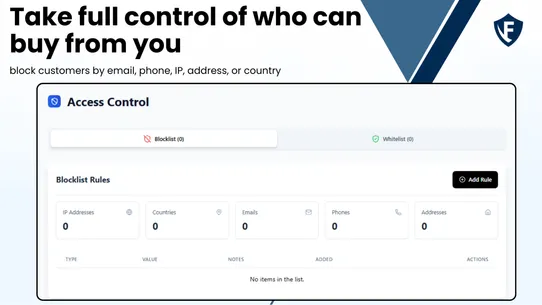 FraudGuard: Fraud Prevention screenshot