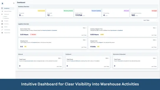Ignite Fulfill by Hopstack screenshot