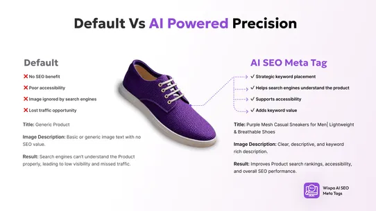 AI SEO Meta Tags Generator screenshot