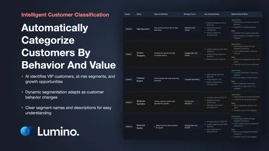 Lumino screenshot