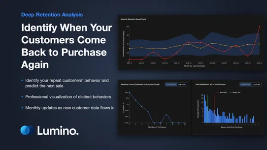 Lumino | Marketing Agent screenshot