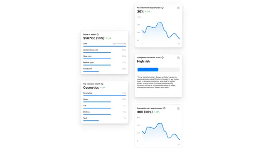 Ruby: AI Marketing &amp; Analytics screenshot