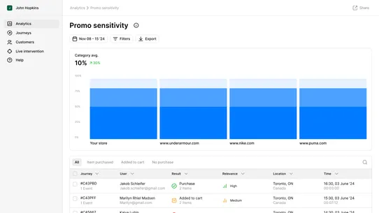 Ruby: AI Marketing &amp; Analytics screenshot