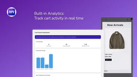 MPV ‑ My Product Visualizer screenshot