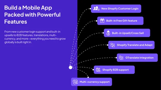 SM Mobile App Builder screenshot