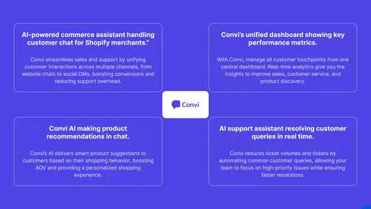 Convi Helpdesk &amp; Sales AI Chat screenshot