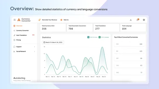 Currency Converter ‑ Multicoin screenshot