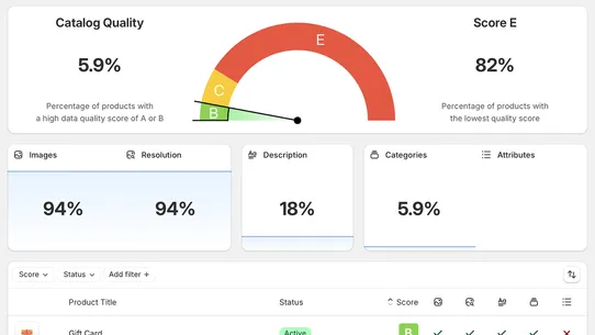 Product IQ screenshot