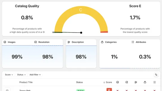 Product IQ screenshot