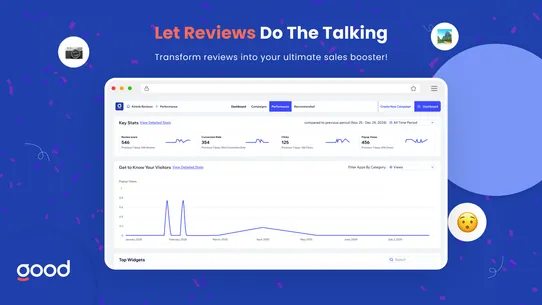 GA: Airbnb Reviews screenshot