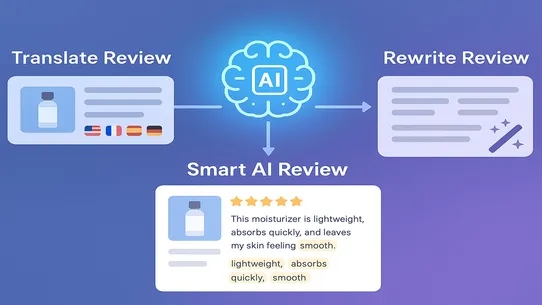 PX Aliexpress Reviews Importer screenshot