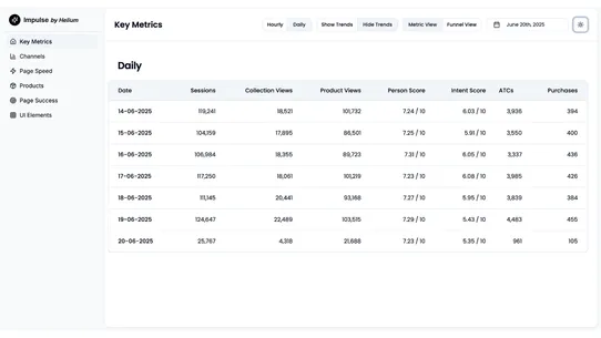 Helium | Analytics AI agent screenshot