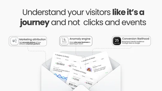 Helium | CRO &amp; personalisation screenshot
