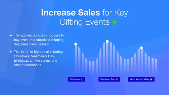 Gift On‑Time: Boost Gift Sales screenshot