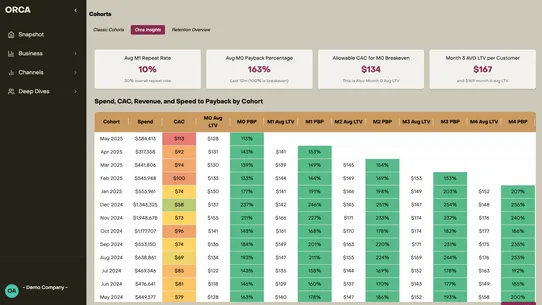 ORCA Analytics screenshot