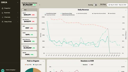 ORCA Analytics screenshot