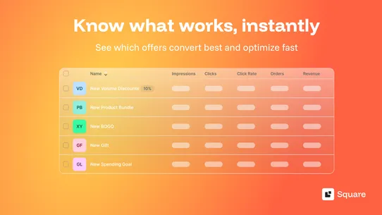 Square: Upsells, Bundles, BOGO screenshot