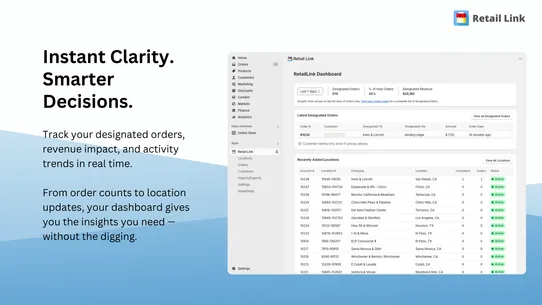 RetailLink ‑ Store Attribution screenshot
