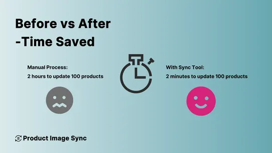 OH Product Image Sync screenshot