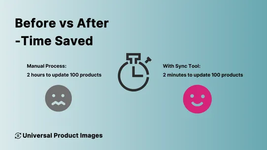 Oh: Universal Product Images screenshot