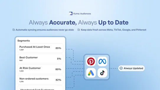 Kuma Audiences screenshot
