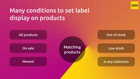 Umi Product Labels screenshot