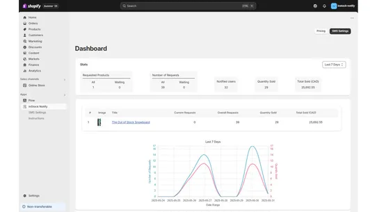 StockSignal Studio screenshot