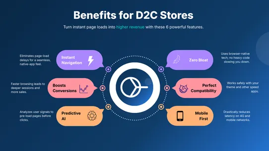 Smart Prefetch screenshot