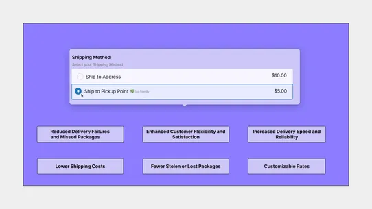 Cornerdrop Pickup Points screenshot