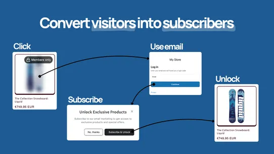 Behind Lock: Email Capture screenshot