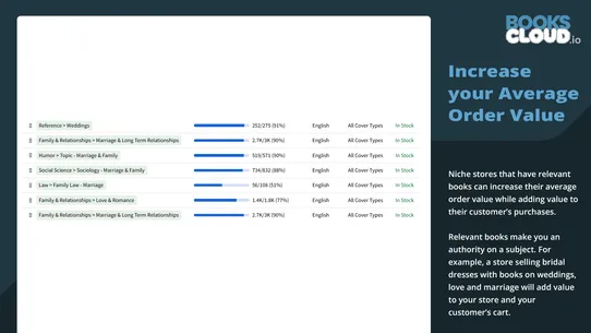 BooksCloud: Book Dropshipping screenshot