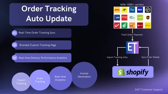 EasyTrack: Order Tracking screenshot