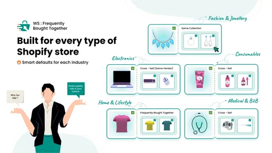 WB: Frequently Bought Together screenshot