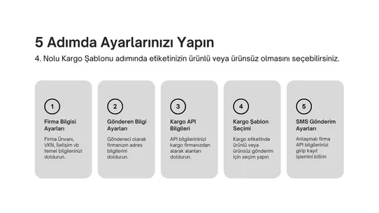 Aras Kargo ‑ EntegreTürk screenshot