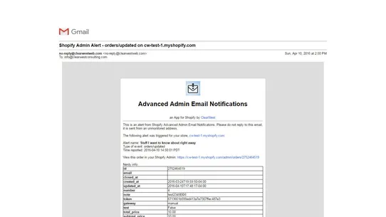 Advanced Admin Email Alerts screenshot