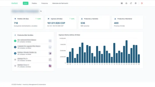Kiwibot. screenshot