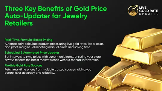 Live Gold Rate Updater screenshot