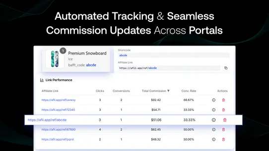 Bevy Affiliate Marketing screenshot