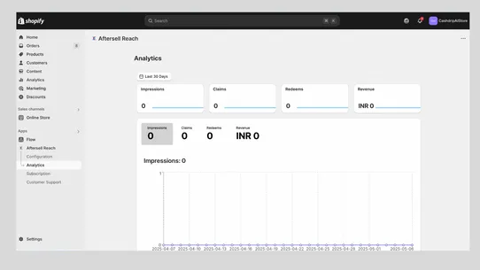 AfterSell Reach by Cashdrip AI screenshot