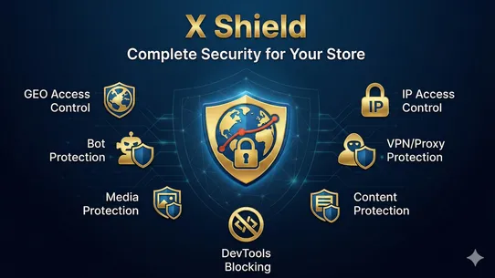 X Shield: Fraud Country Block screenshot